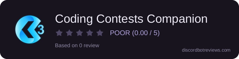 Rating widget preview for Coding Contests Companion
