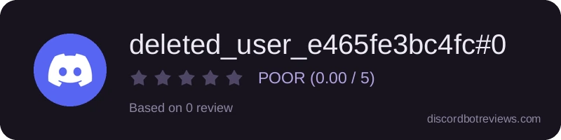 Rating widget preview for deleted_user_e465fe3bc4fc#0
