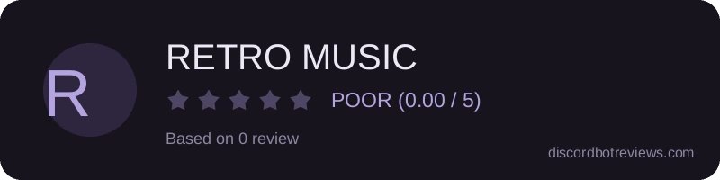 Rating