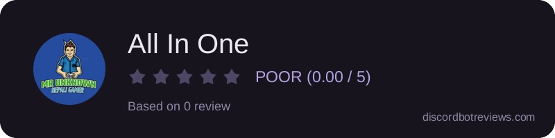 Rating widget preview for All In One