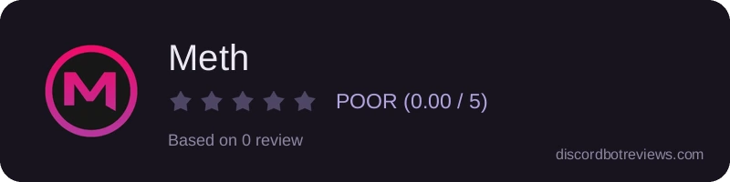 Rating widget preview for Meth