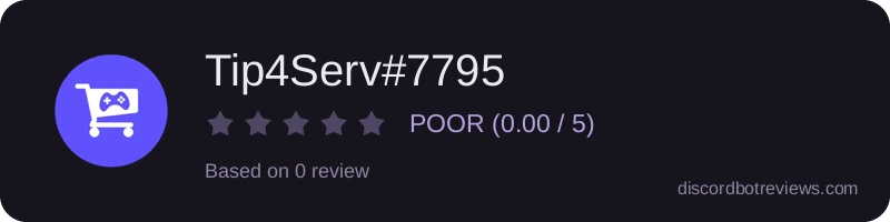 Rating