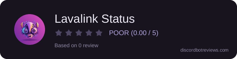 Rating widget preview for Lavalink Status