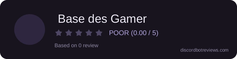 Rating