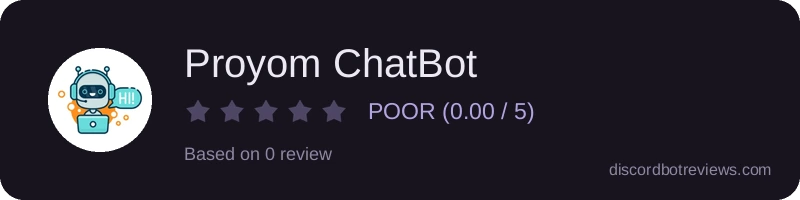Rating