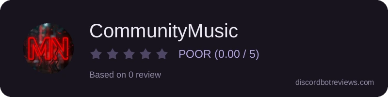 Rating banner for CommunityMusic