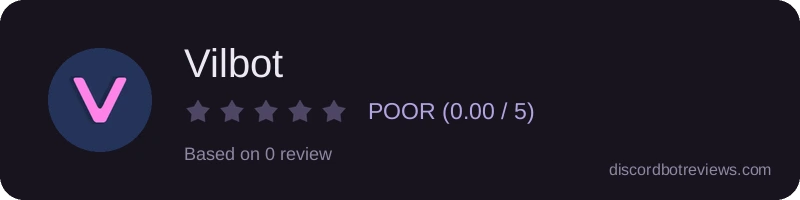 Rating
