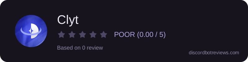 Rating widget preview for Clyt
