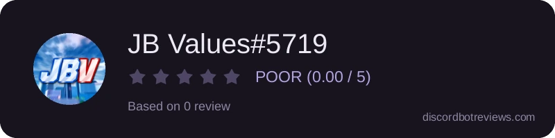 Rating