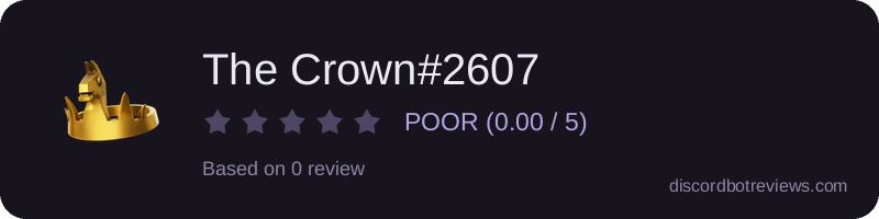 Rating widget preview for The Crown#2607