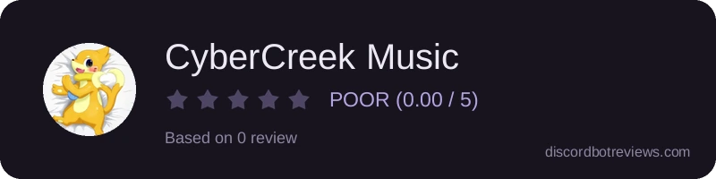 Rating widget preview for CyberCreek Music