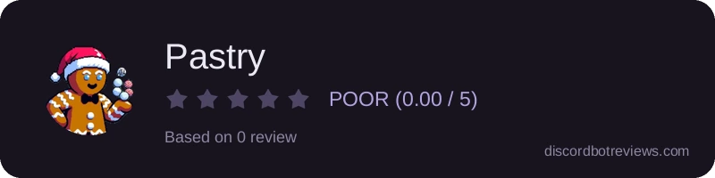 Rating