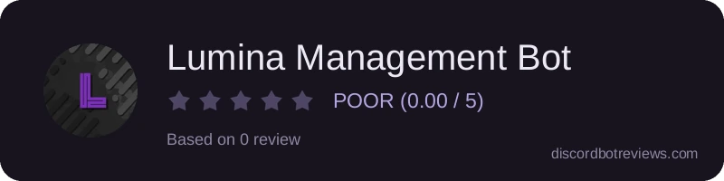 Rating