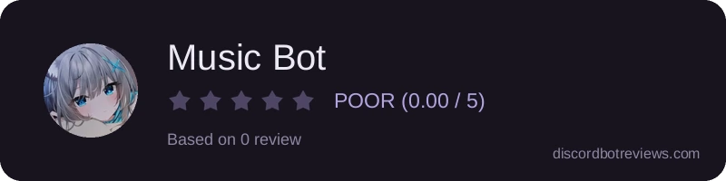 Rating