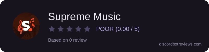 Rating widget preview for Supreme Music