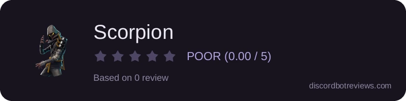 Rating