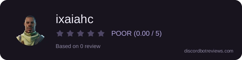 Rating widget preview for ixaiahc