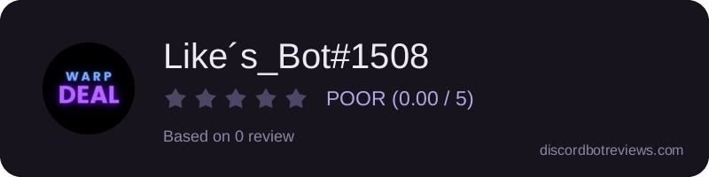 Rating