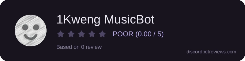 Rating widget preview for 1Kweng MusicBot