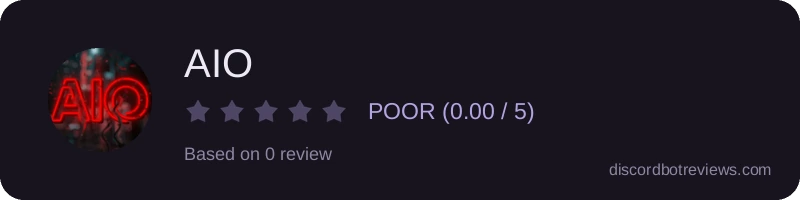 Rating widget preview for AIO