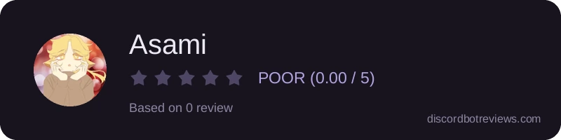 Rating