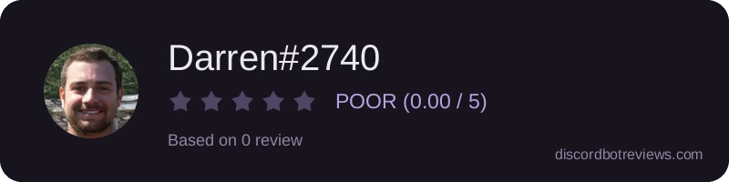 Rating