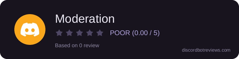 Rating widget preview for Moderation