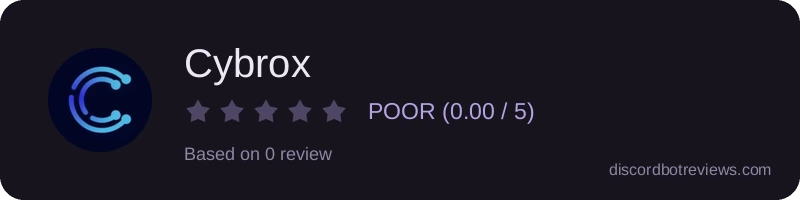 Rating widget preview for Cybrox
