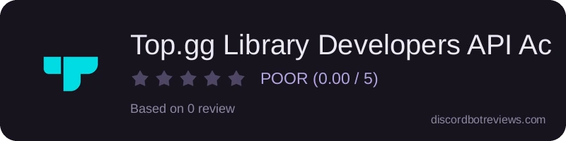 Rating widget preview for Top.gg Library Developers API Access