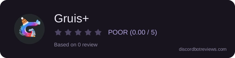 Rating