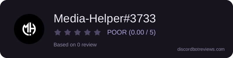 Rating widget preview for Media-Helper#3733