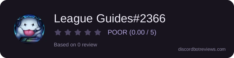 Rating