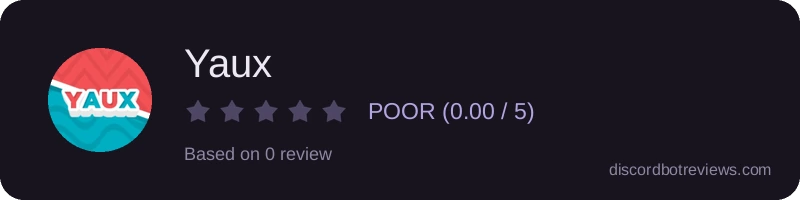 Rating