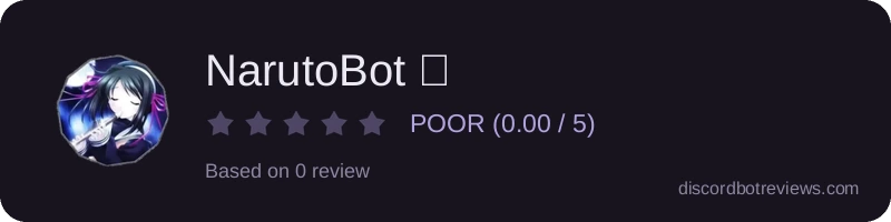 Rating widget preview for NarutoBot 🎶