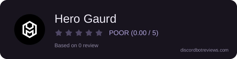 Rating