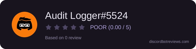Rating widget preview for Audit Logger#5524