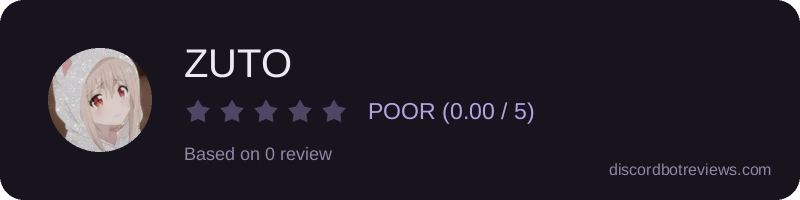 Rating
