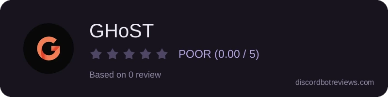 Rating widget preview for GHoST