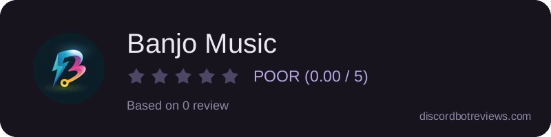 Rating widget preview for Banjo Music