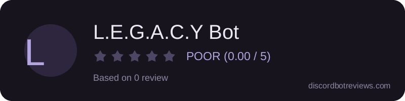 Rating