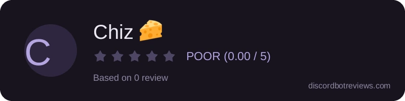Rating