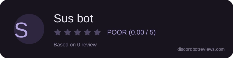 Rating widget preview for Sus bot