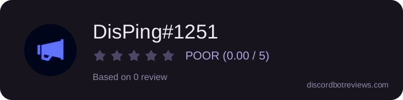 Rating widget preview for DisPing#1251