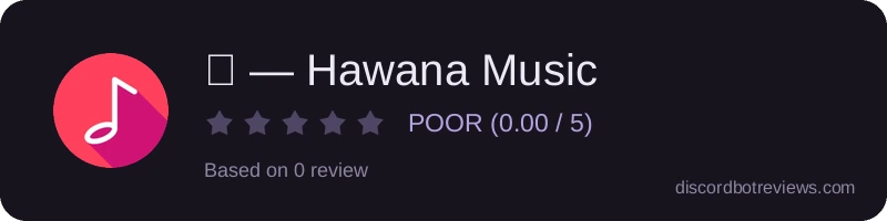 Rating