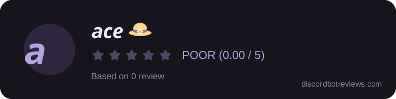 Rating