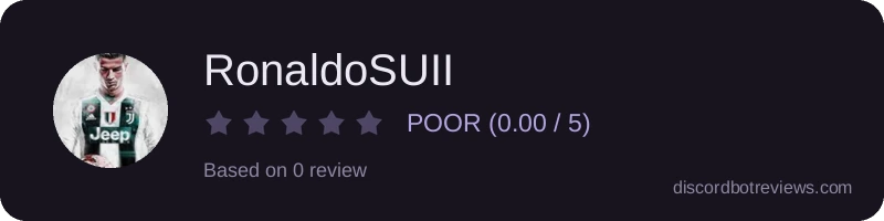 Rating widget preview for RonaldoSUII