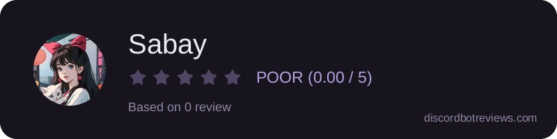Rating