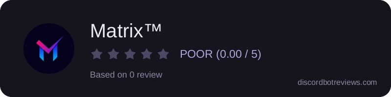 Rating