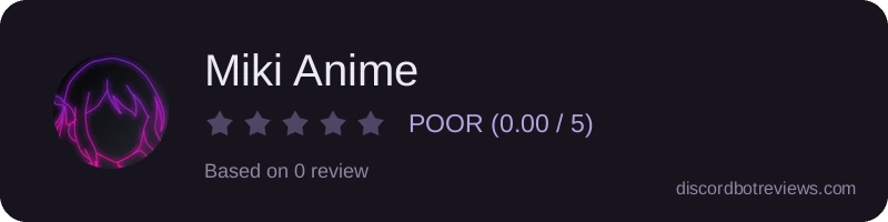 Rating widget preview for Miki Anime