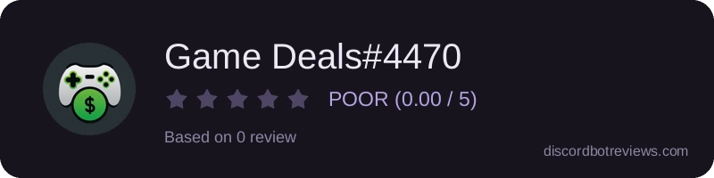 Rating